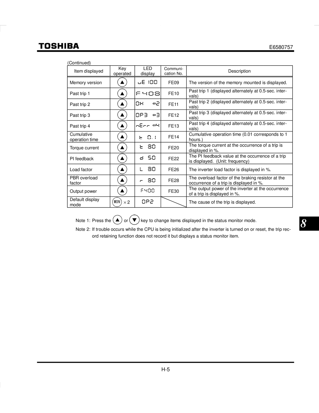 Toshiba VF-S9 manual E6580757 