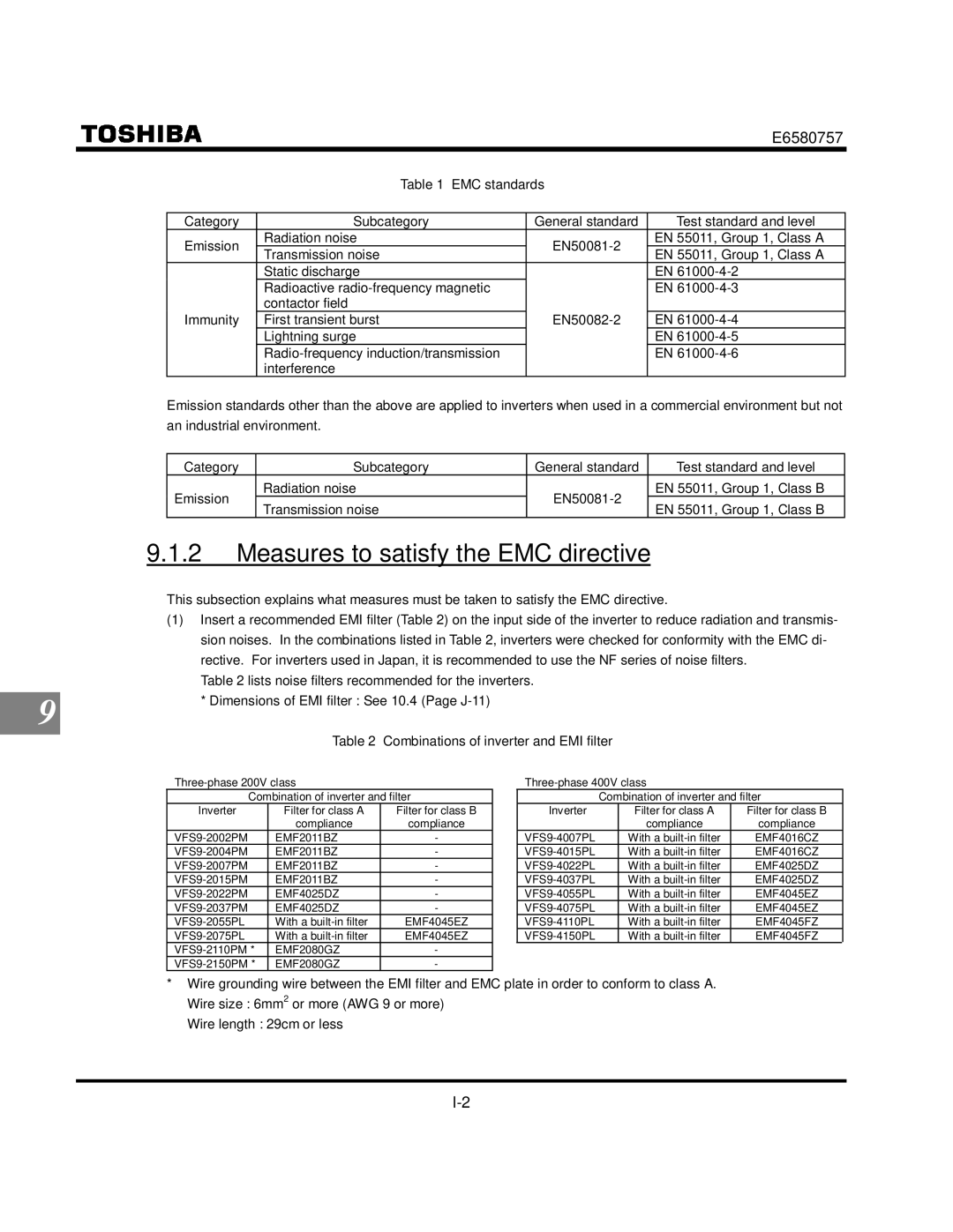 Toshiba VF-S9 manual Measures to satisfy the EMC directive 