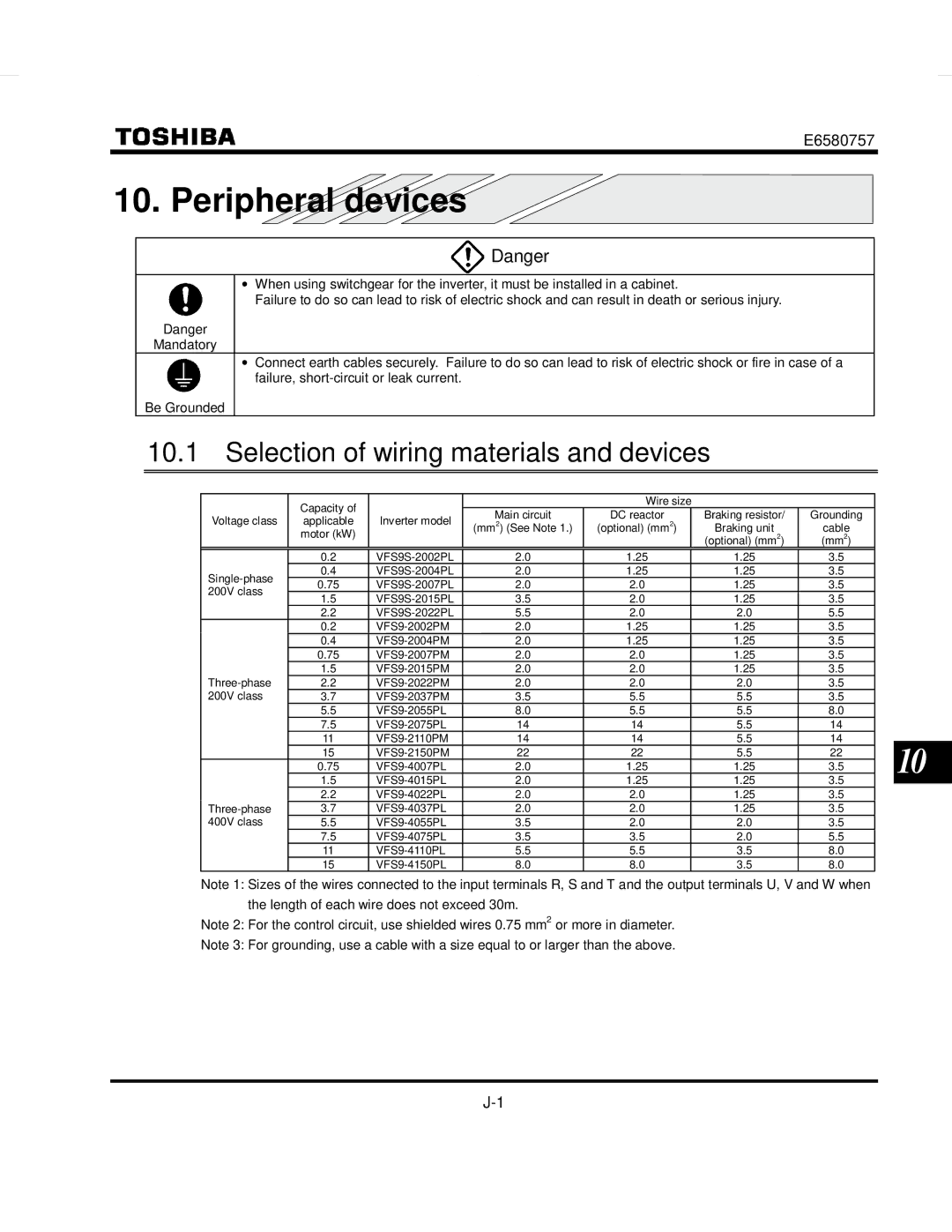 Toshiba VF-S9 manual Peripheral devices, Selection of wiring materials and devices 