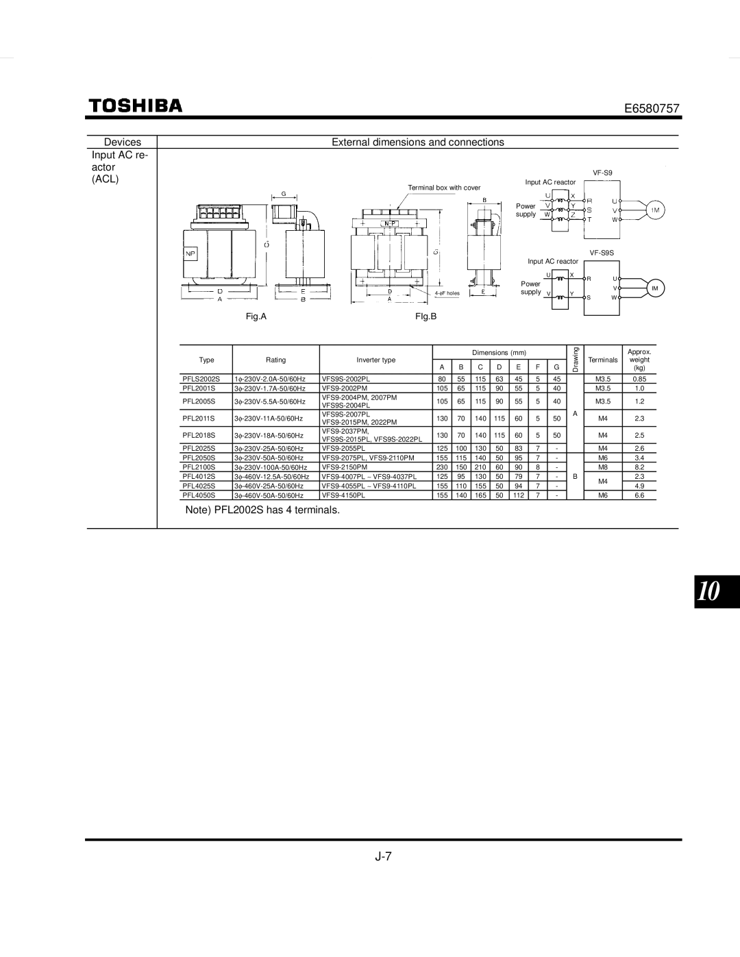 Toshiba VF-S9 manual Devices, Input AC re Actor 