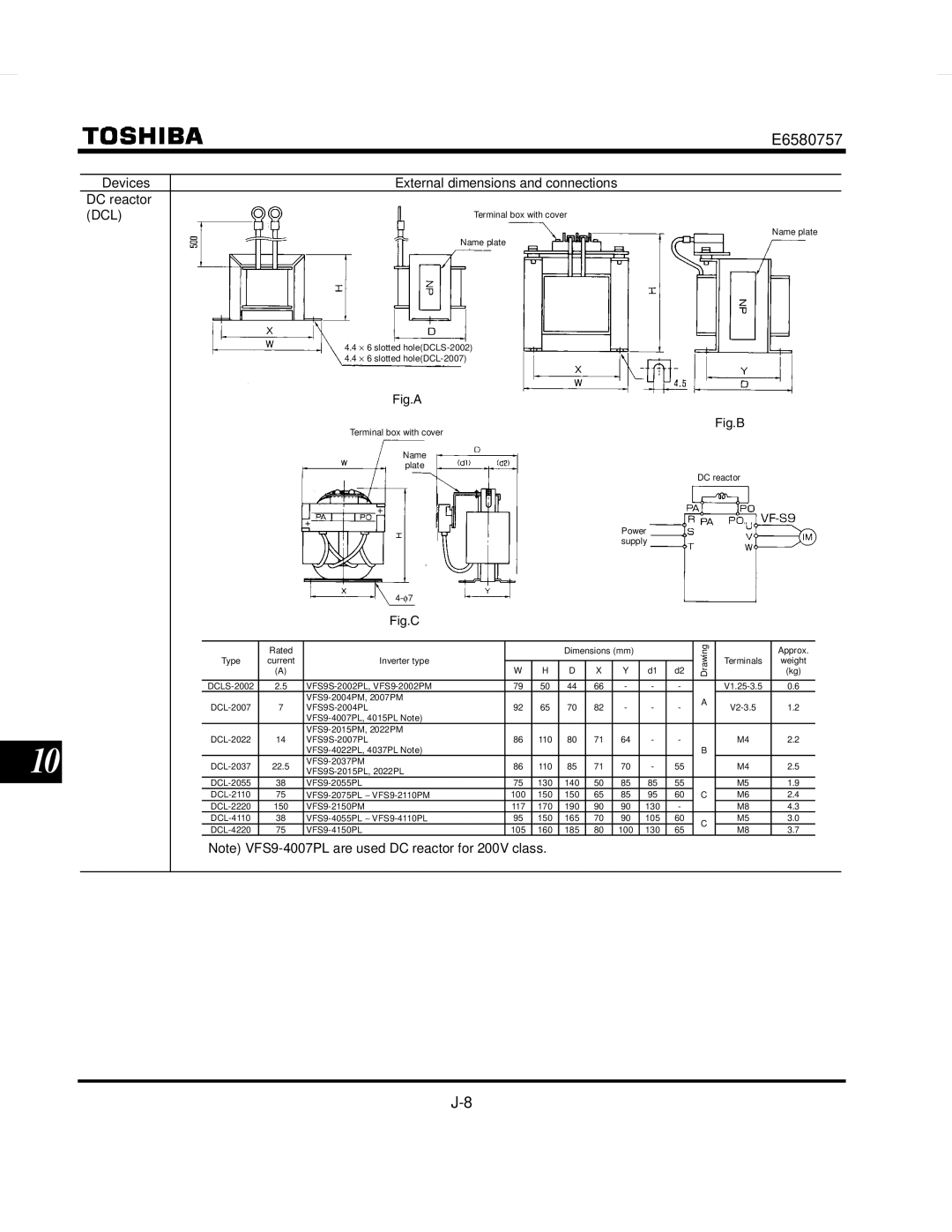 Toshiba VF-S9 manual Dcl 