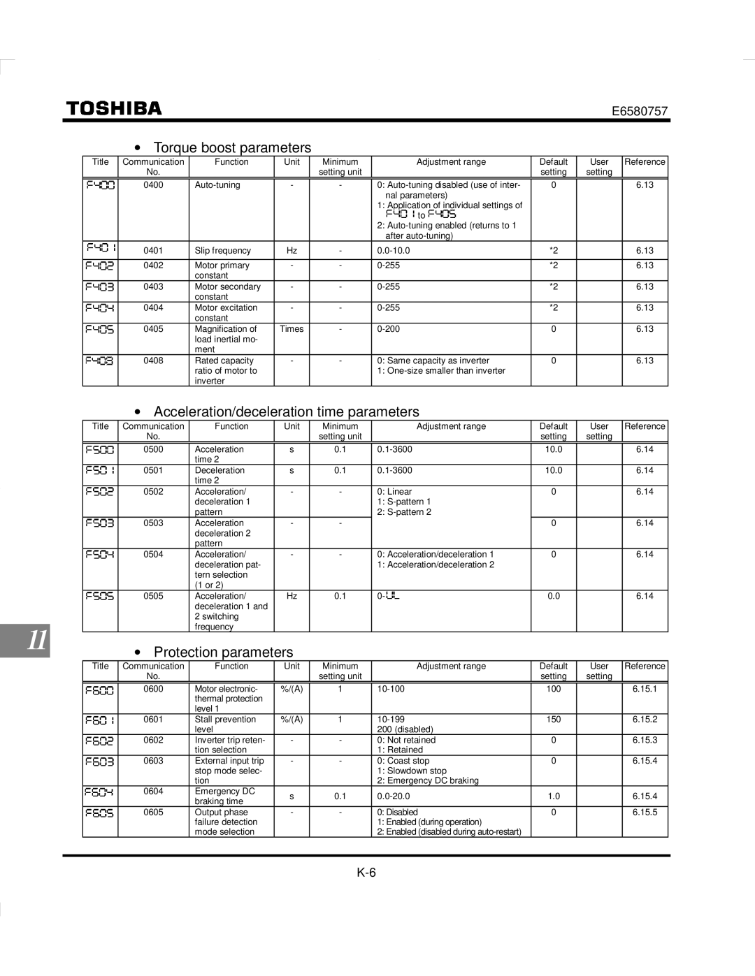 Toshiba VF-S9 manual Torque boost parameters, Acceleration/deceleration time parameters, Protection parameters 