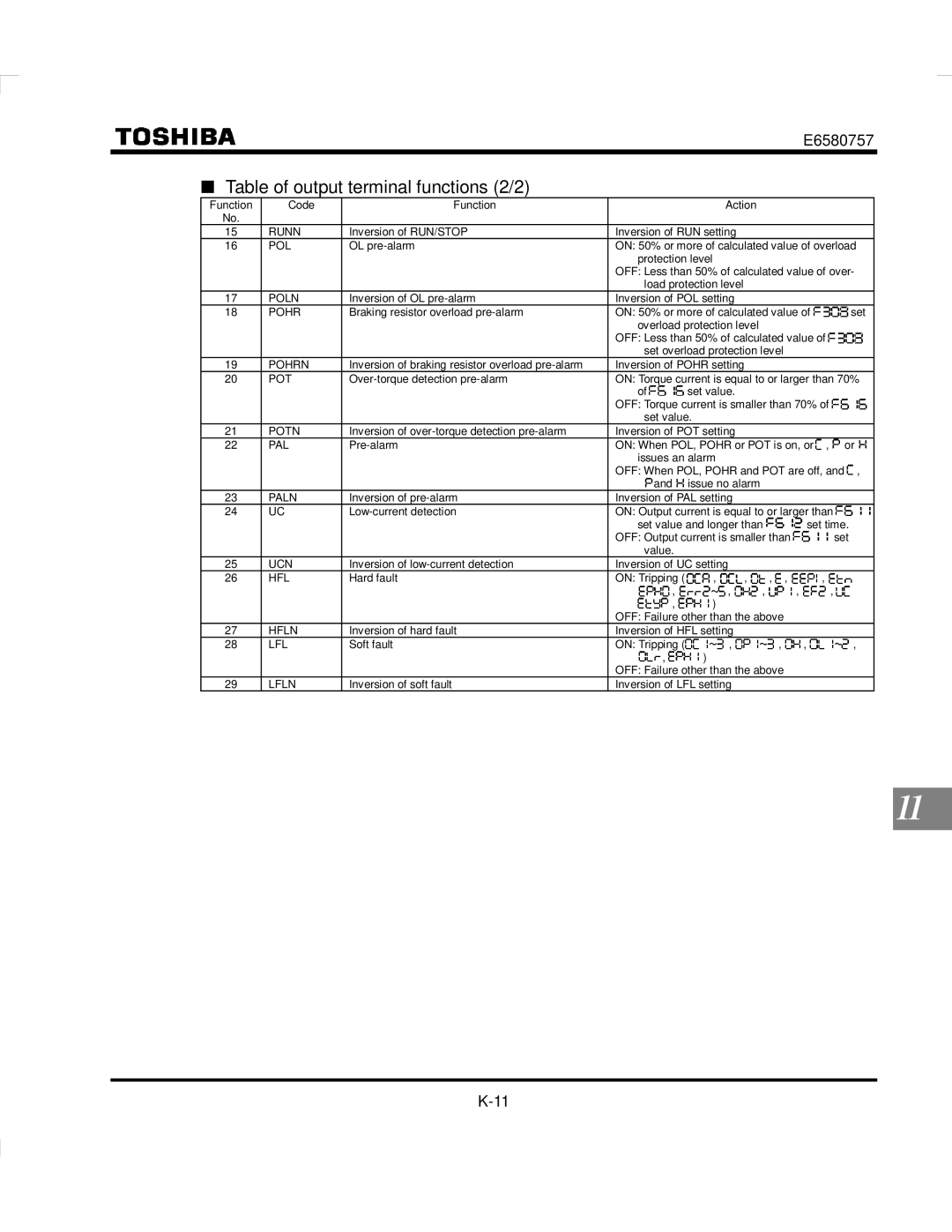 Toshiba VF-S9 manual Table of output terminal functions 2/2, Pol 