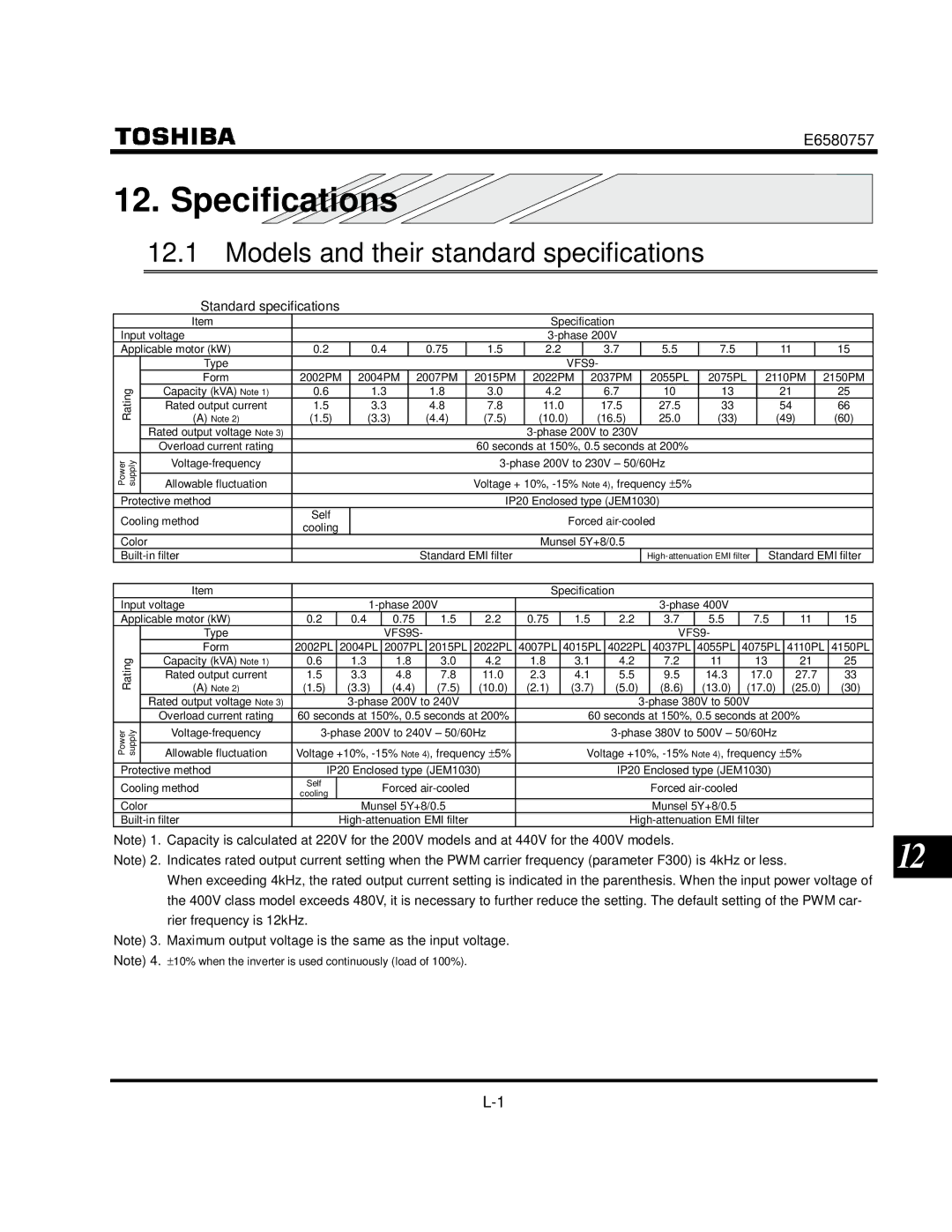 Toshiba VF-S9 manual Specifications, Models and their standard specifications, Standard specifications 