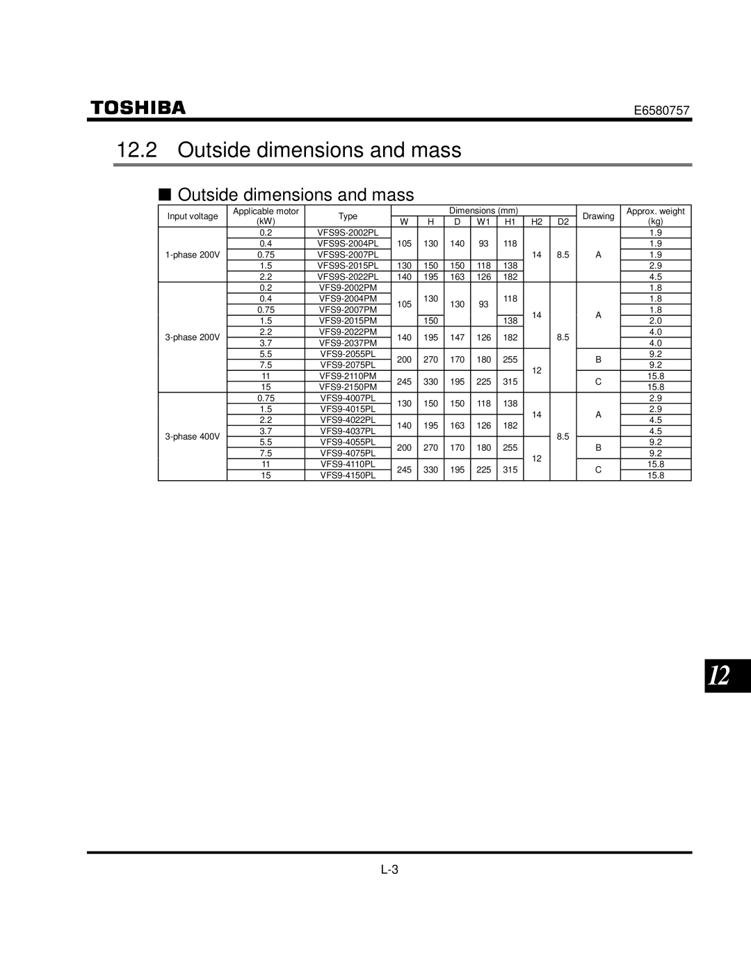 Toshiba VF-S9 manual Outside dimensions and mass 