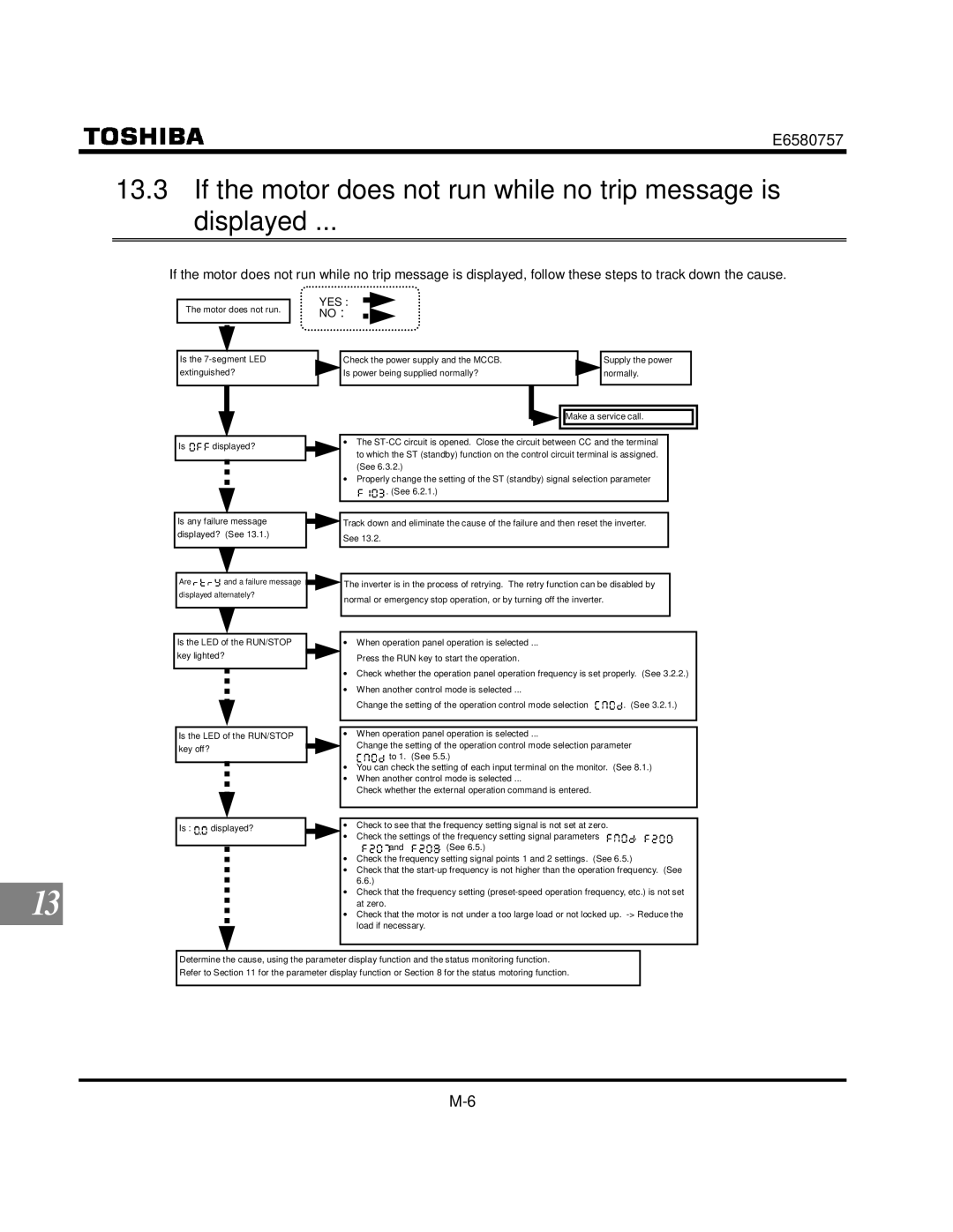 Toshiba VF-S9 manual If the motor does not run while no trip message is displayed 