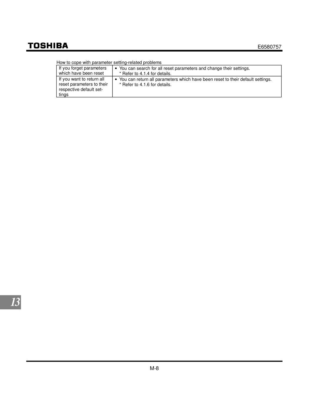 Toshiba VF-S9 manual How to cope with parameter setting-related problems 