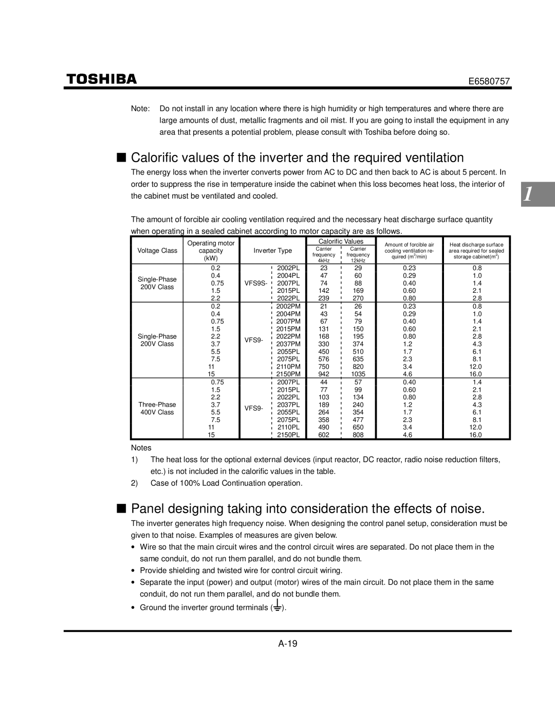 Toshiba VF-S9 manual Cabinet must be ventilated and cooled, Inverter Type 