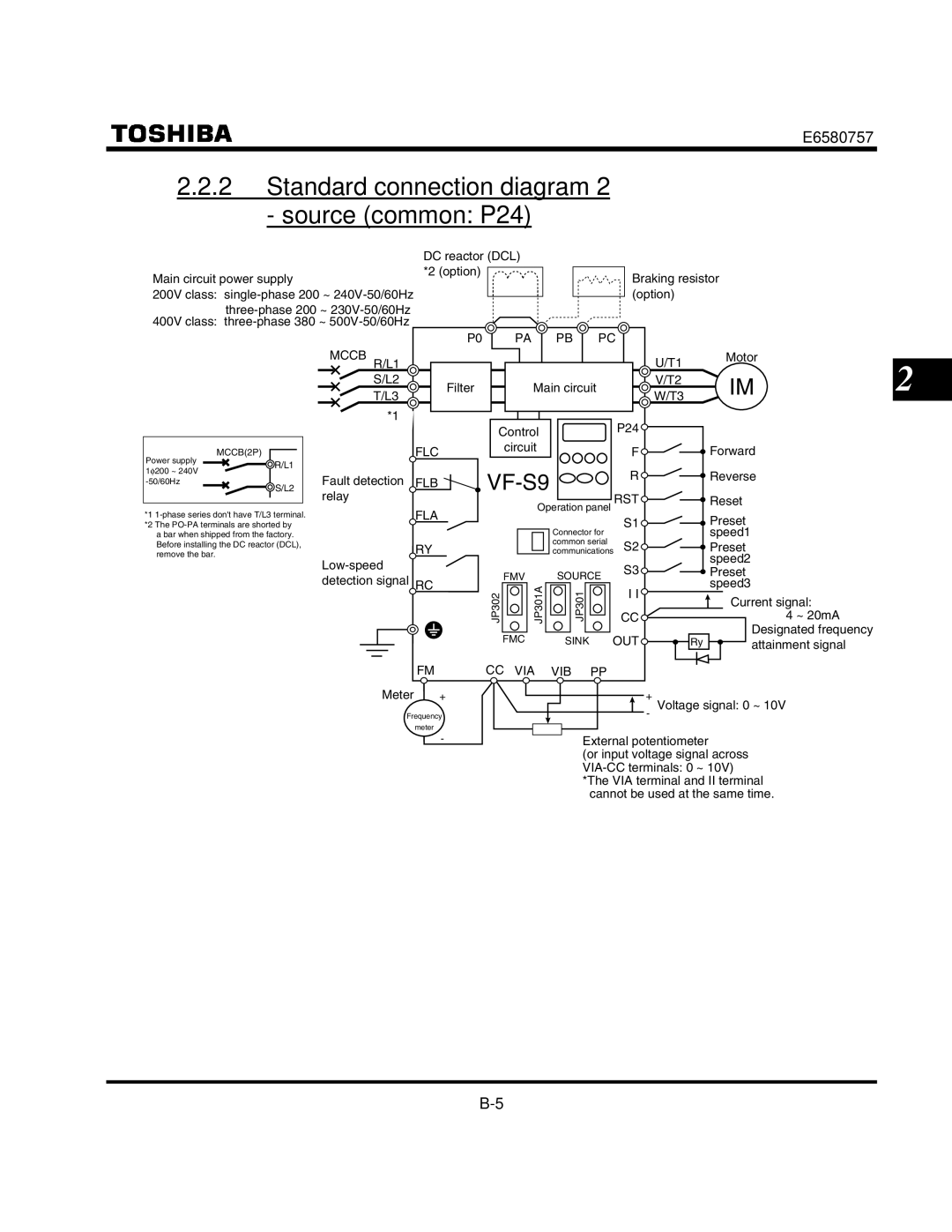 Toshiba VF-S9 manual Standard connection diagram 2 source common P24 