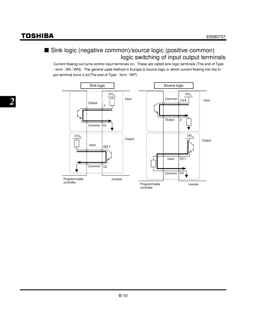 Toshiba VF-S9 manual Input Common Output 