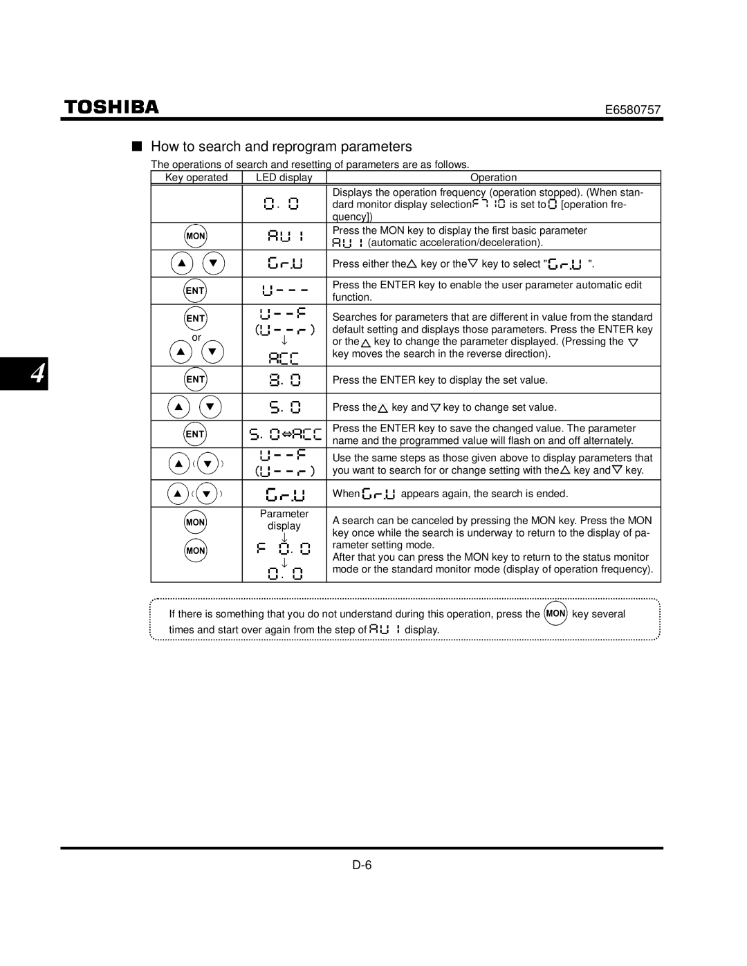 Toshiba VF-S9 manual How to search and reprogram parameters 