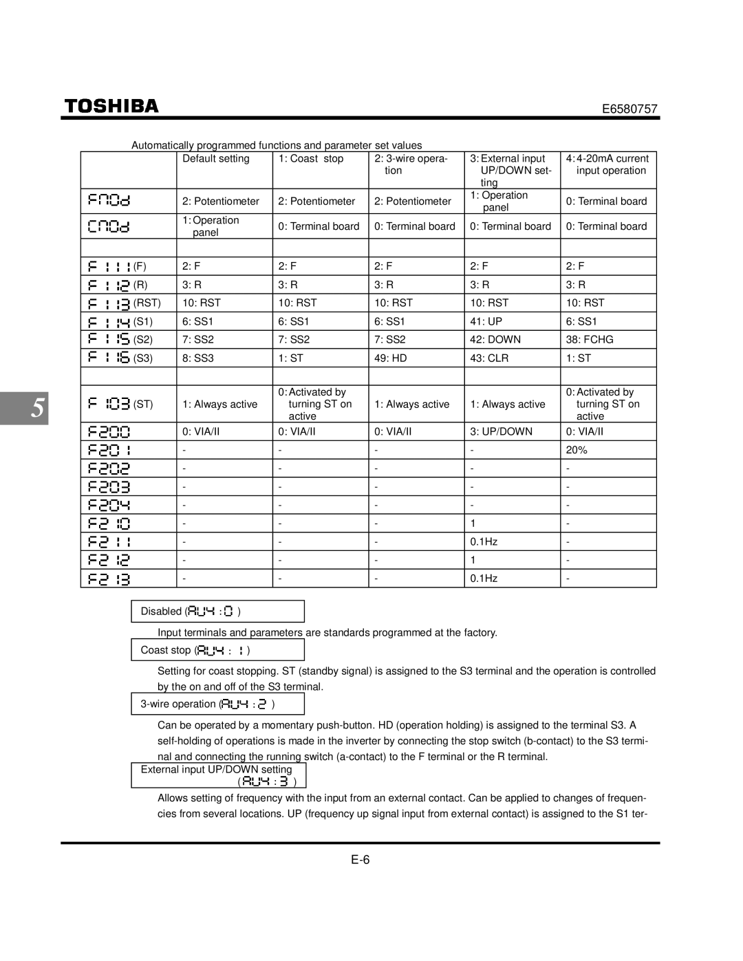 Toshiba VF-S9 manual Via/Ii Up/Down 