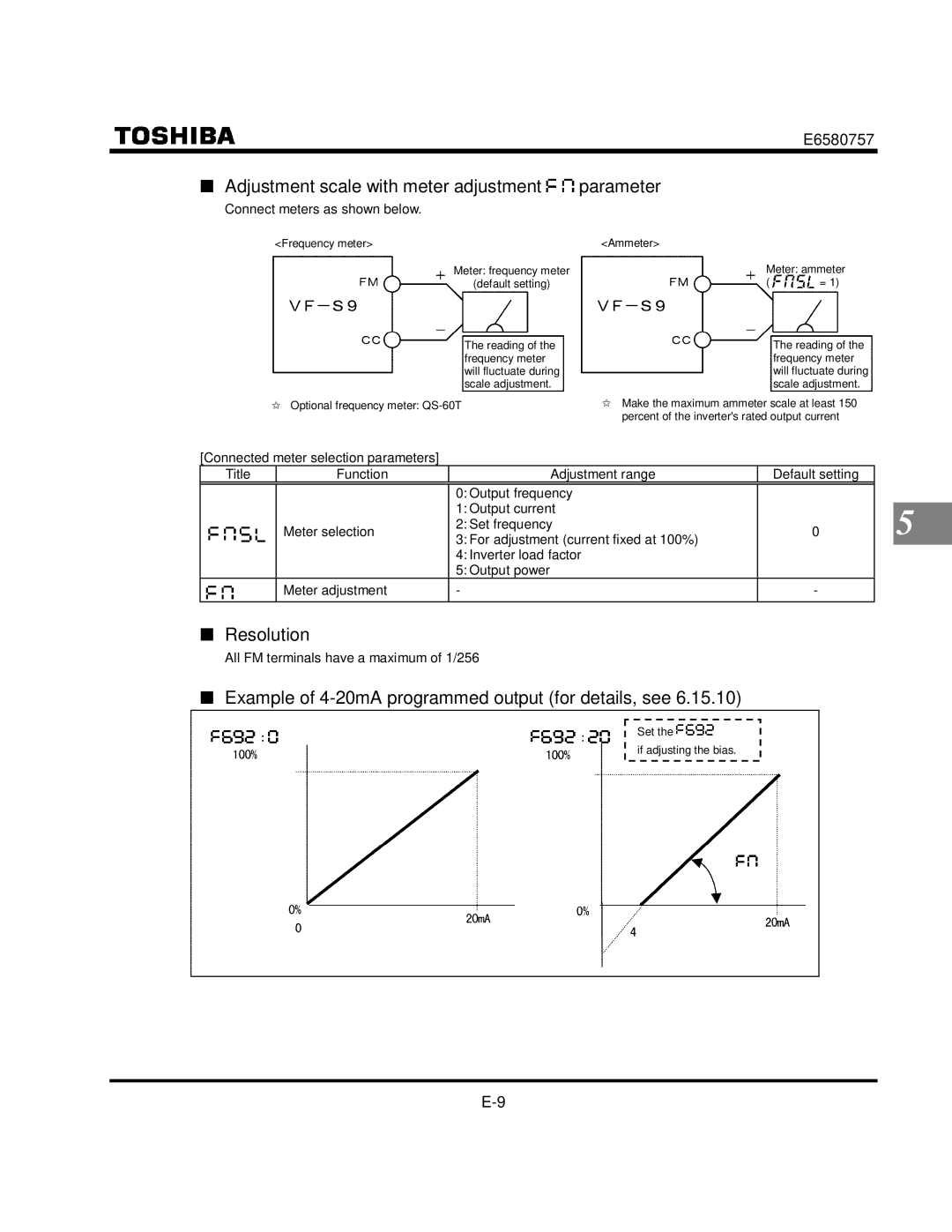 Toshiba VF-S9 manual Adjustment scale with meter adjustment parameter, Resolution, Connect meters as shown below 