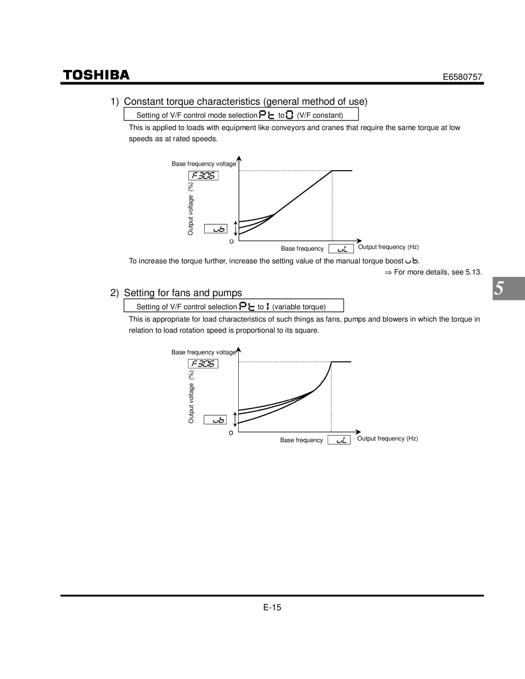 Toshiba VF-S9 manual Constant torque characteristics general method of use, Setting for fans and pumps 