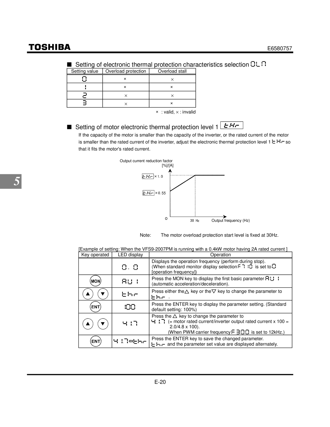 Toshiba VF-S9 manual Setting of motor electronic thermal protection level 