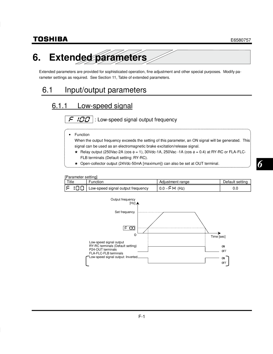 Toshiba VF-S9 manual Extended parameters, Input/output parameters, Low-speed signal output frequency 