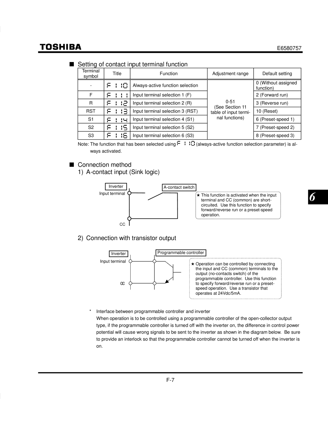 Toshiba VF-S9 manual Setting of contact input terminal function, Connection method Contact input Sink logic 