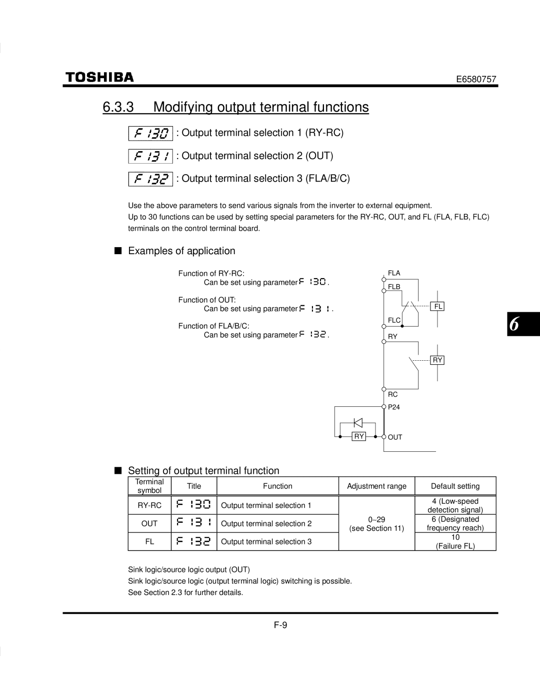 Toshiba VF-S9 manual Modifying output terminal functions, Examples of application, Setting of output terminal function 