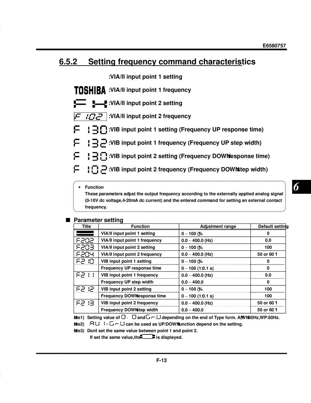 Toshiba VF-S9 manual Setting frequency command characteristics 