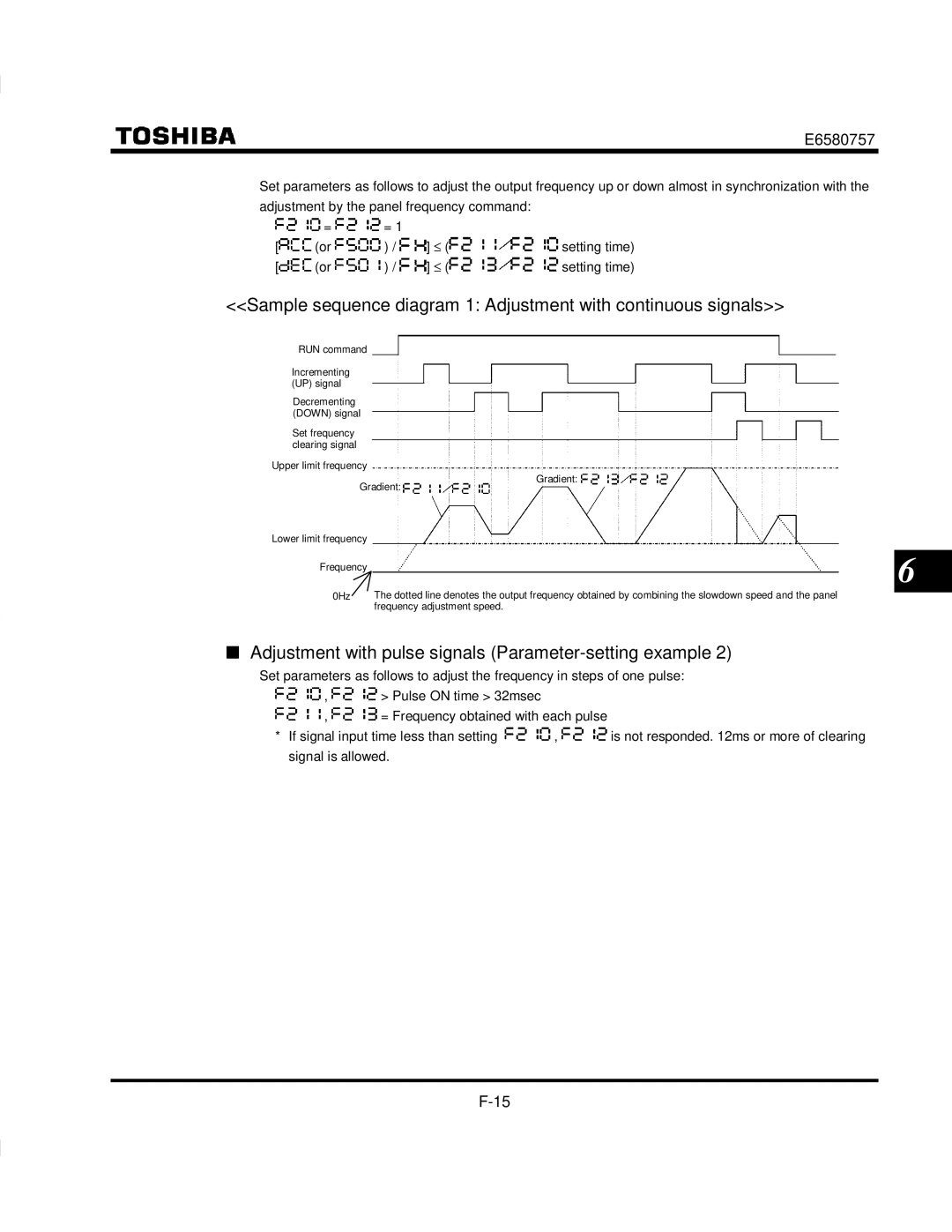 Toshiba VF-S9 manual Sample sequence diagram 1 Adjustment with continuous signals 