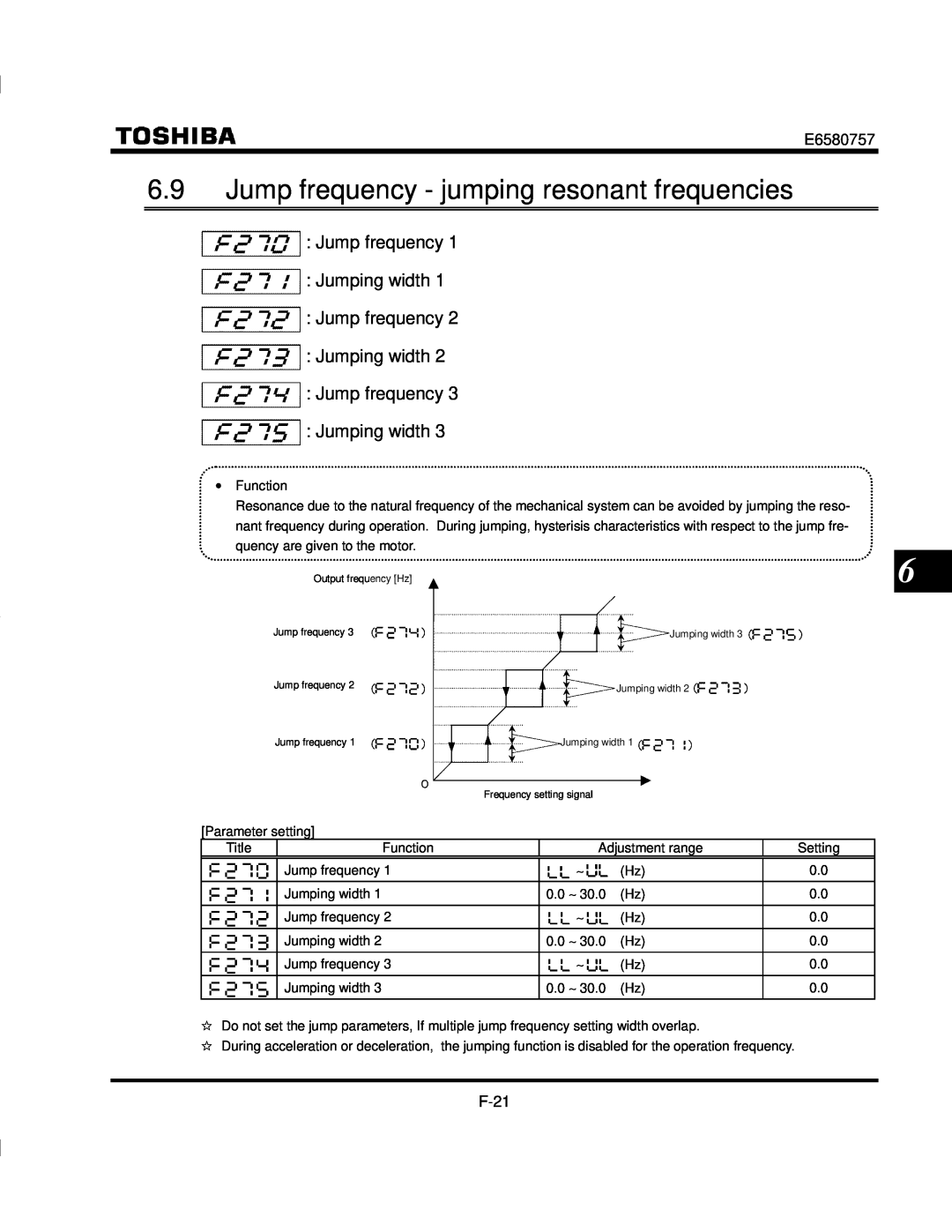 Toshiba VF-S9 Jump frequency - jumping resonant frequencies, Jump frequency Jumping width Jump frequency Jumping width 