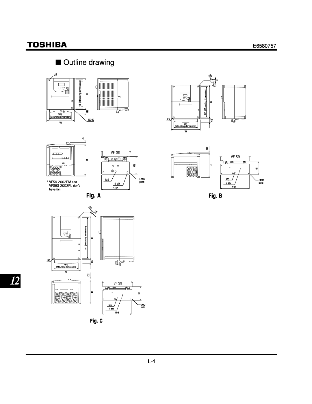 Toshiba VF-S9 VFS9, Fig.A, plate, ¿5 Outline drawing, MountingH1, MountingW1dimension, Mountingdimension, Fig.B, R2.5 