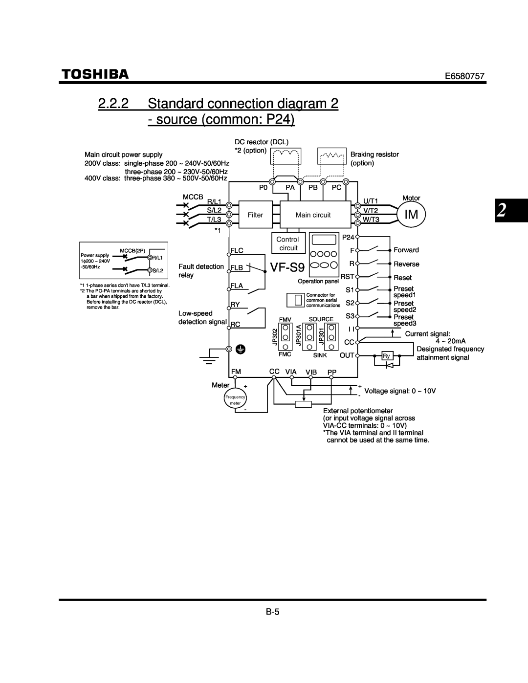 Toshiba VF-S9 manual Standard connection diagram 2 - source common P24, communications, JP302, JP301, Frequency, meter 