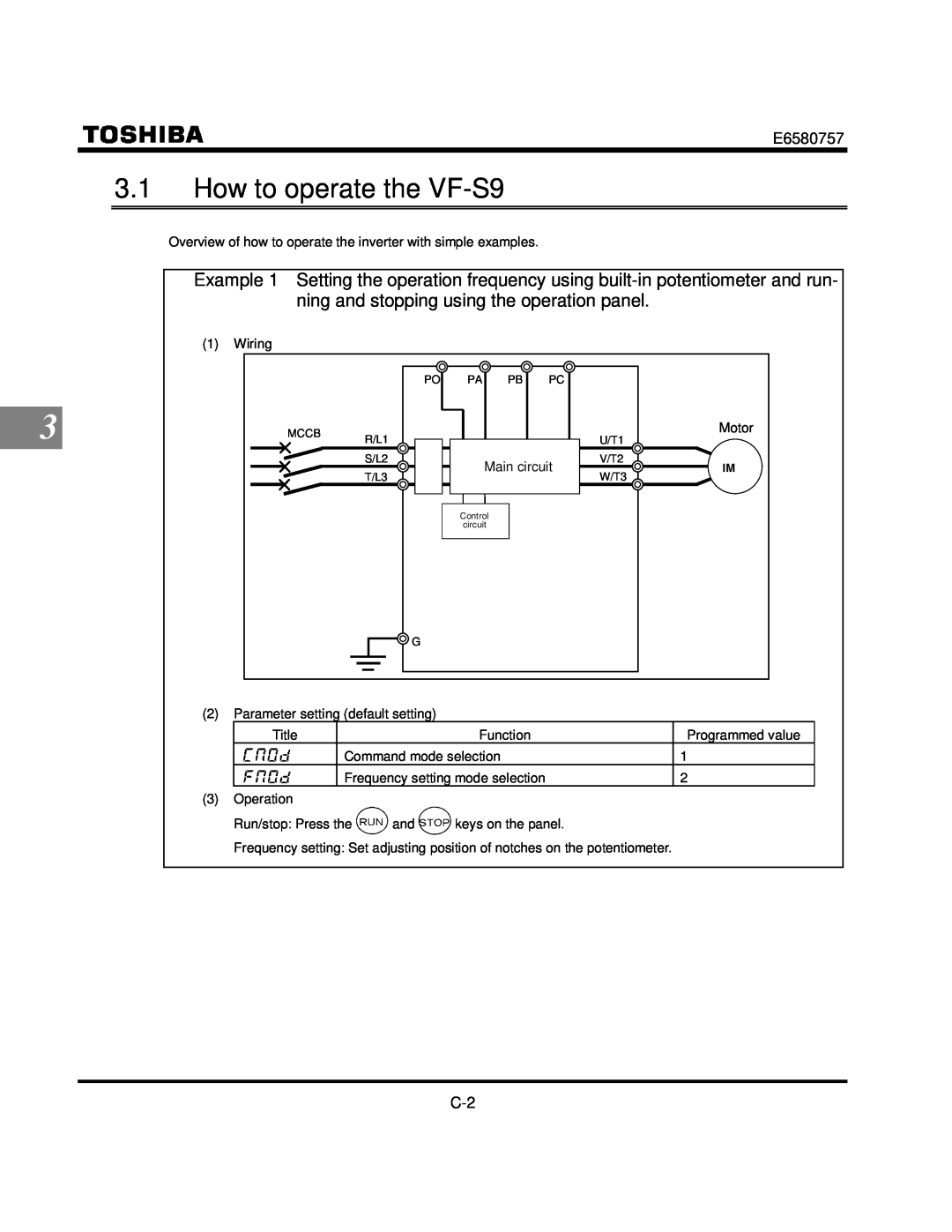Toshiba manual How to operate the VF-S9 
