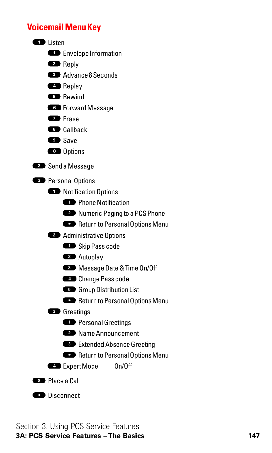 Toshiba VM4050 manual Voicemail Menu Key 