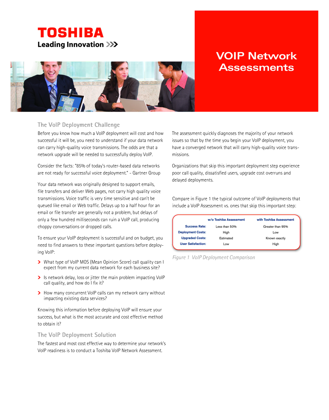 Toshiba VoIP MOS manual Voip Network Assessments, VoIP Deployment Challenge, VoIP Deployment Solution 