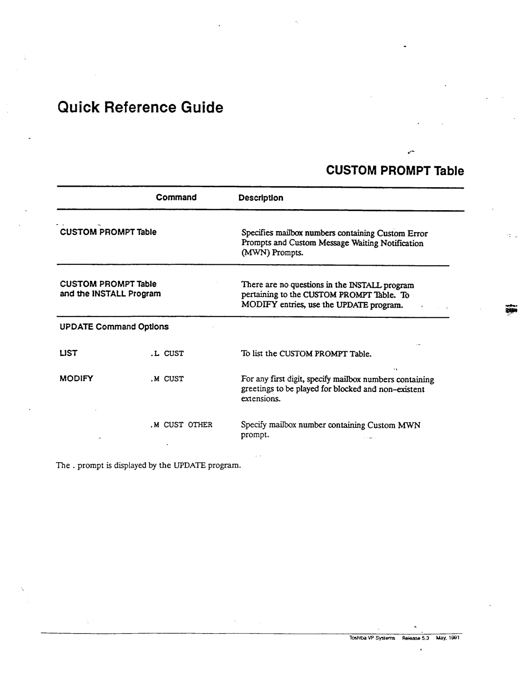 Toshiba VP 300S manual Custom, Wjw, List Modify 