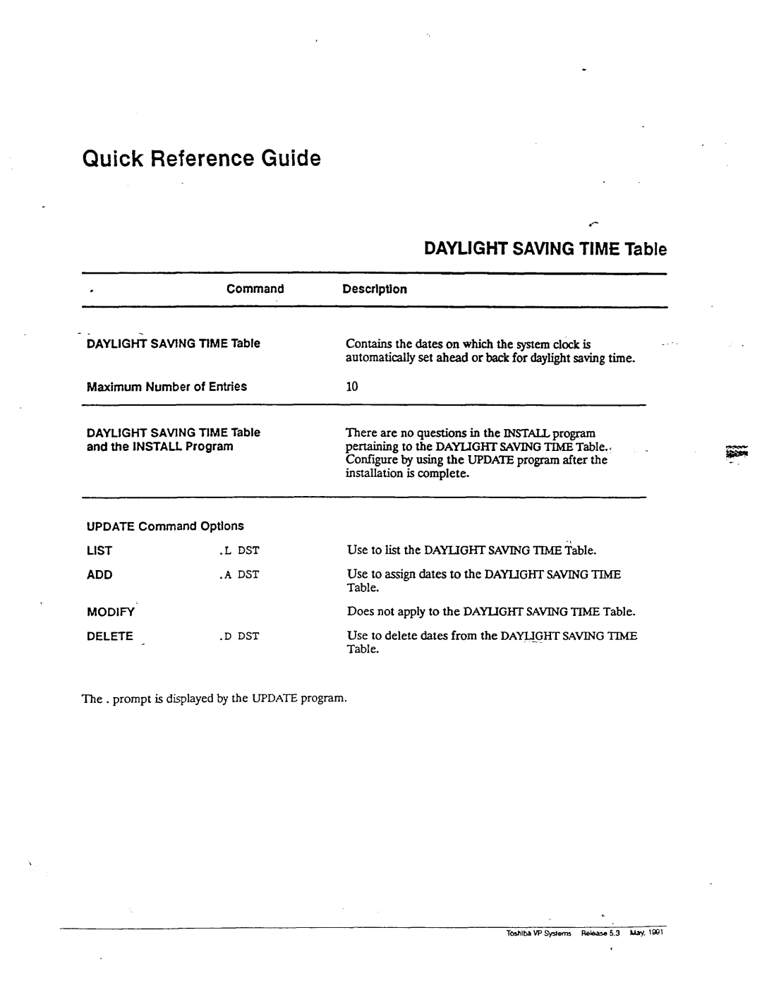 Toshiba VP 300S manual Command Descrlptlon LiGti SAVINGTiME Table, Maximum Number of Entries Daylightsavingtime Table 