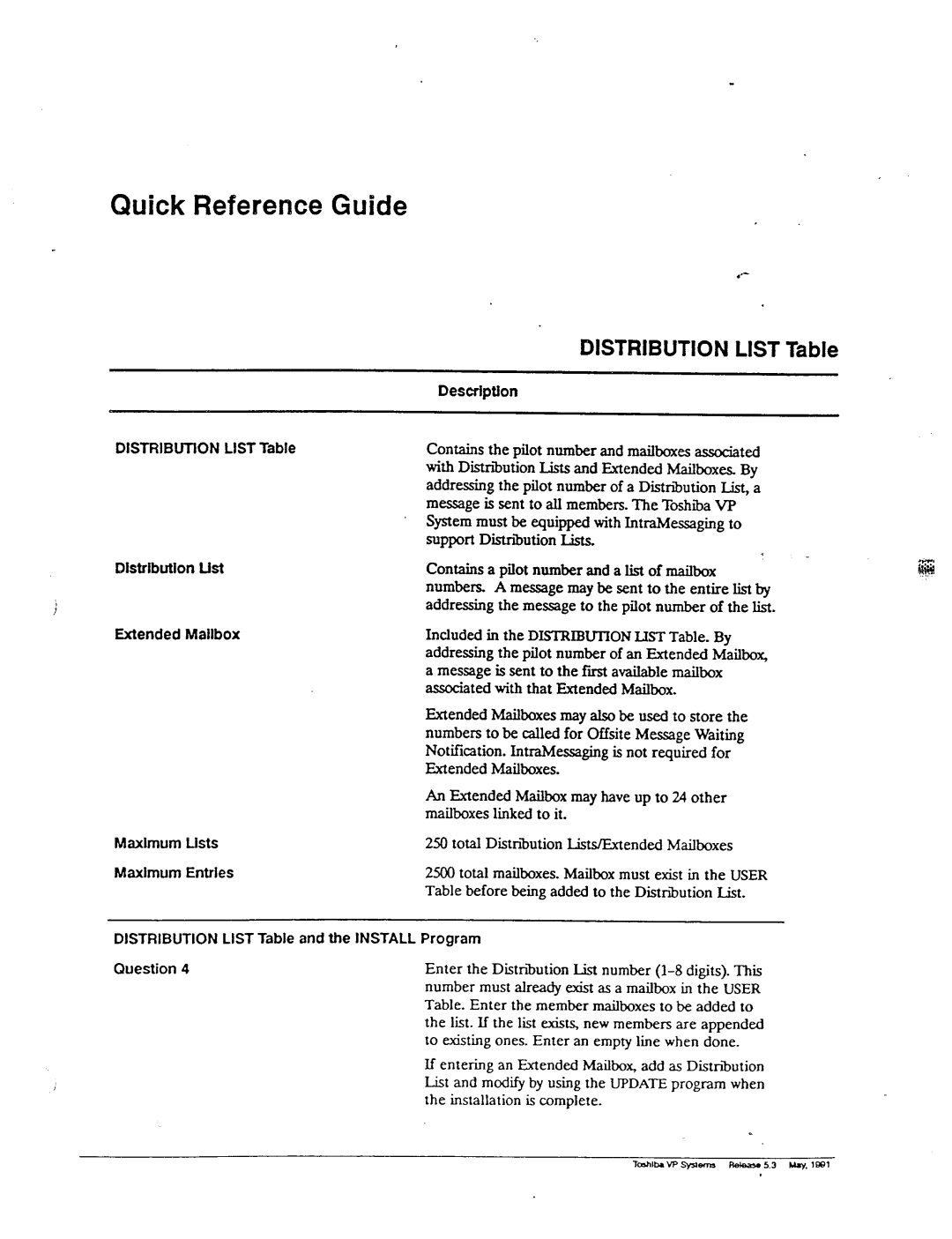 Toshiba VP 300S manual Distribution 