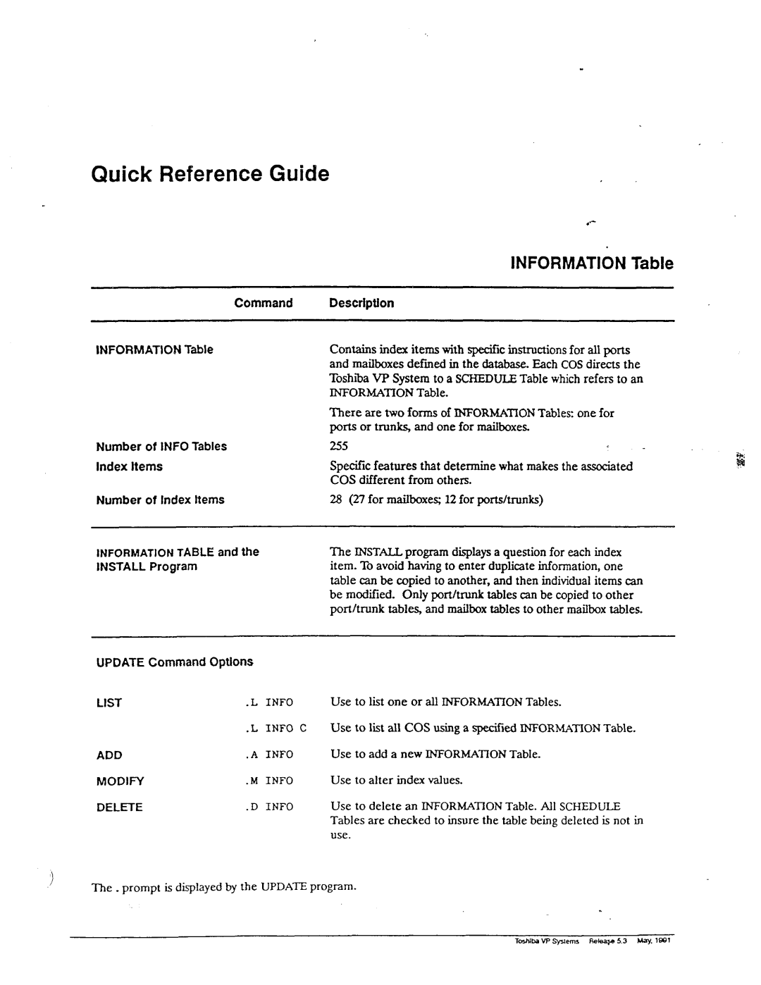 Toshiba VP 300S manual Information Table, Install Program Update Command Options 