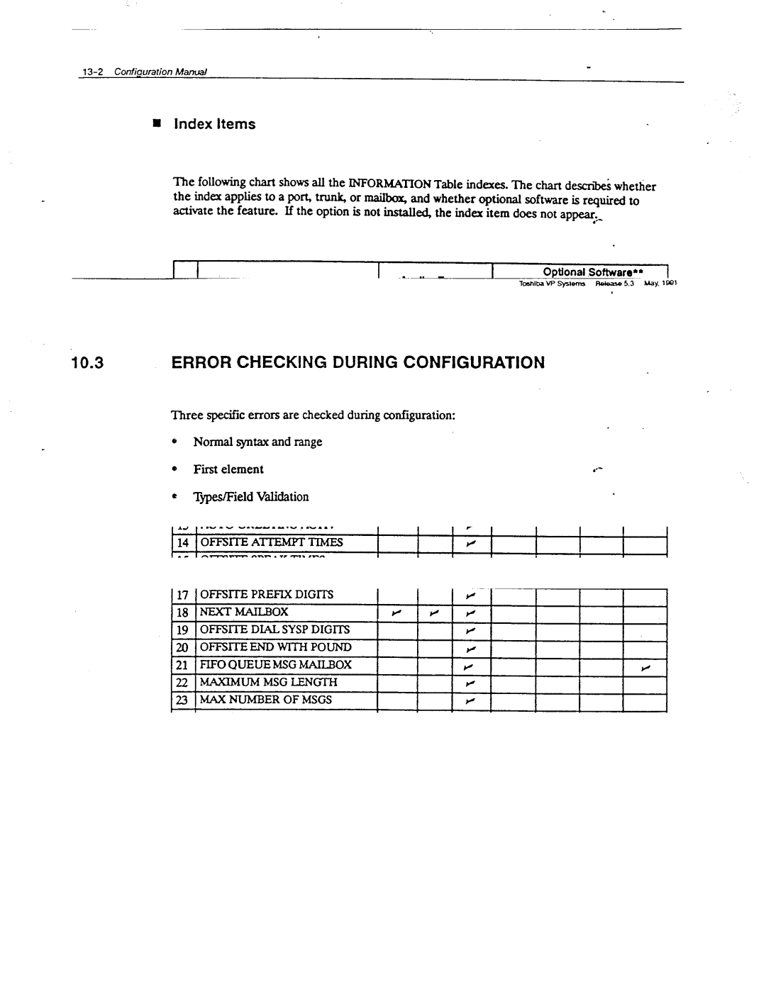 Toshiba VP 300S manual Index items, Msgwithaljtotransfer AN?-JOUNCECALLS to INT 