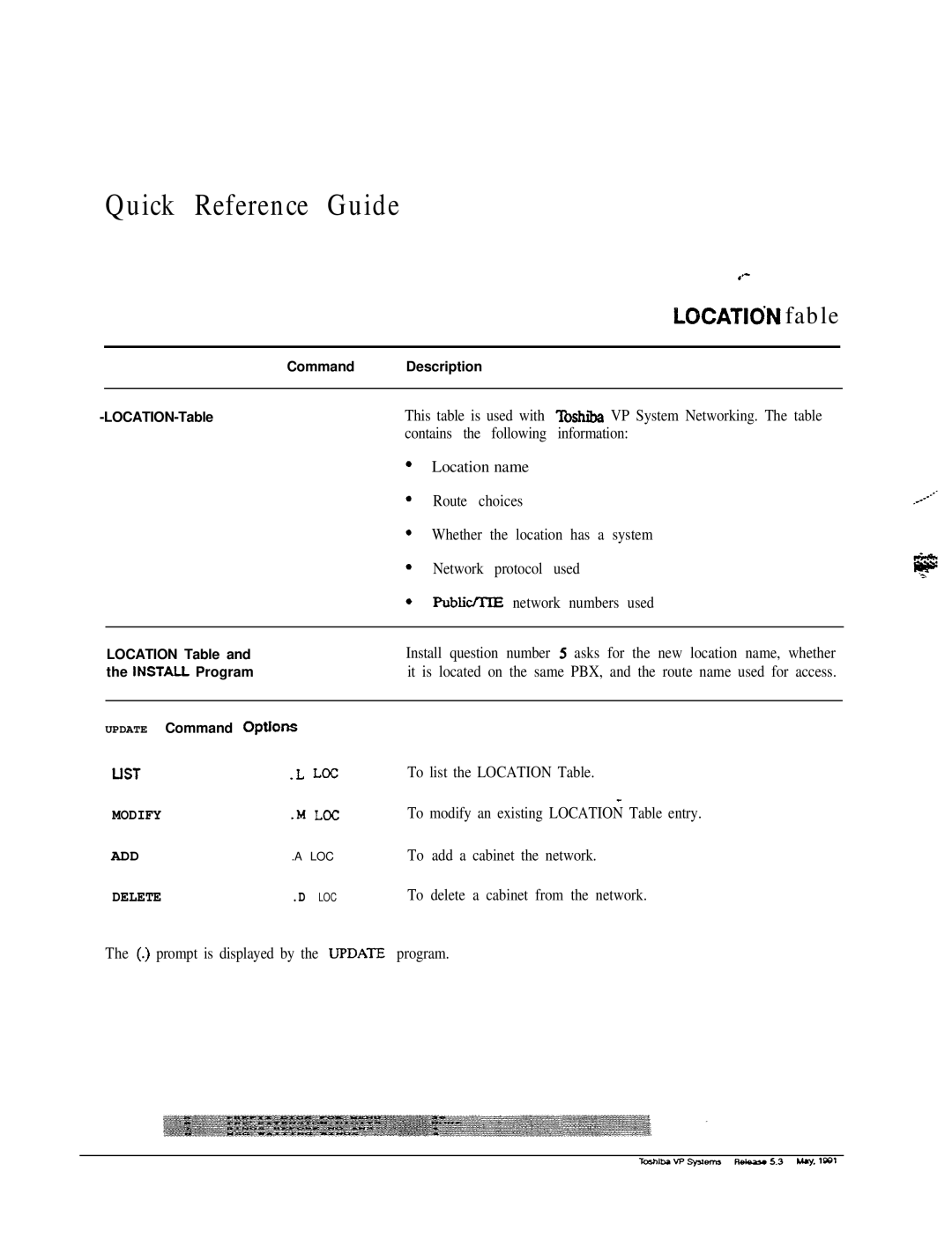 Toshiba VP 300S manual Quick Reference Guide 