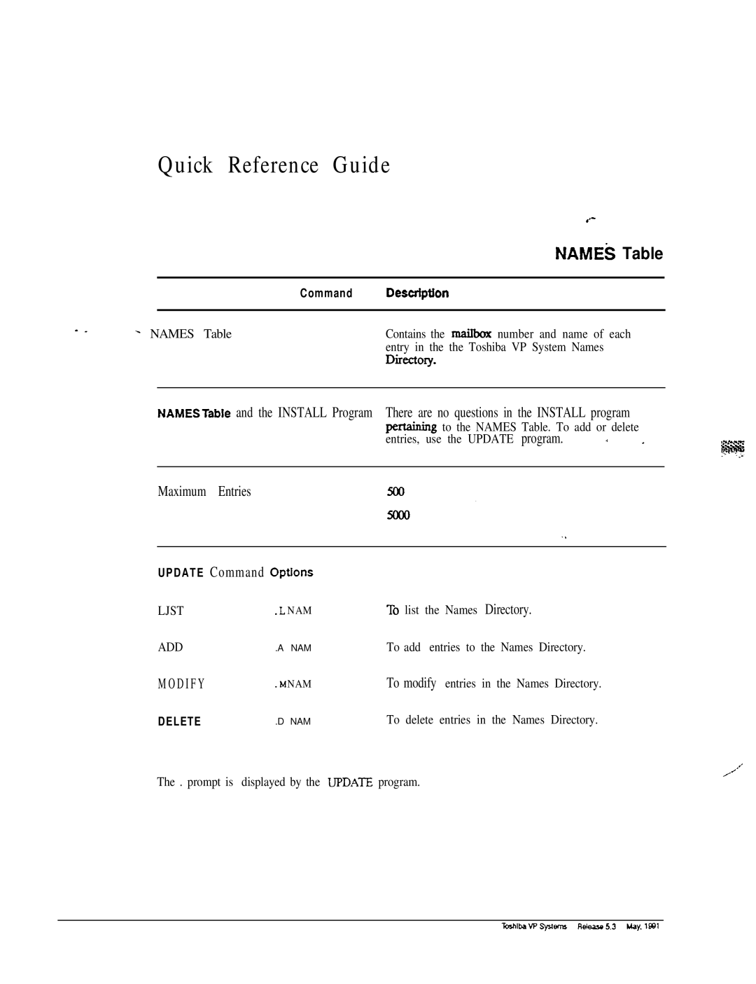 Toshiba VP 300S manual Names, Maximum Entries 