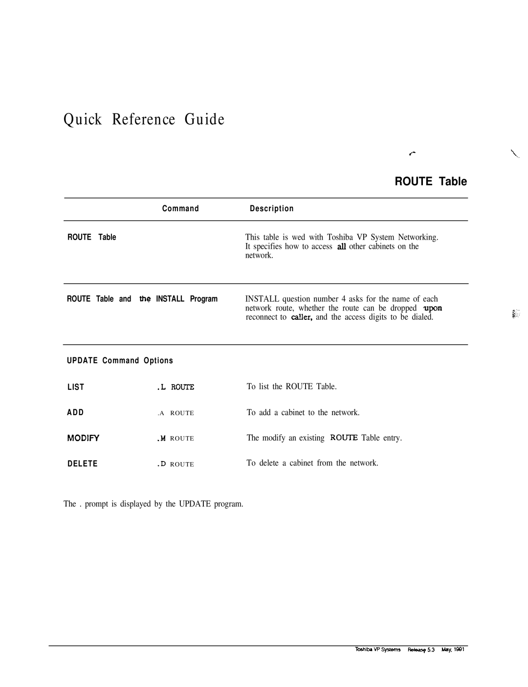 Toshiba VP 300S manual Route Table 