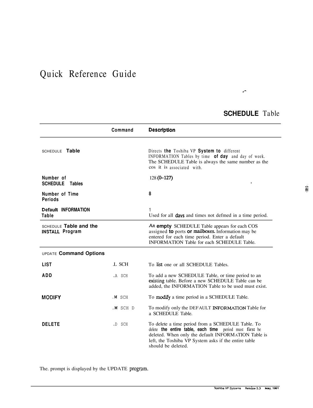 Toshiba VP 300S manual Schedule Table 