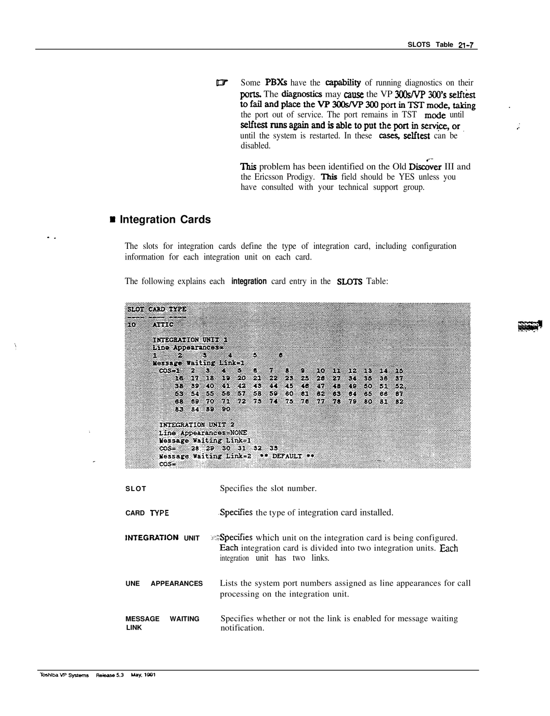 Toshiba VP 300S manual Integration Cards 