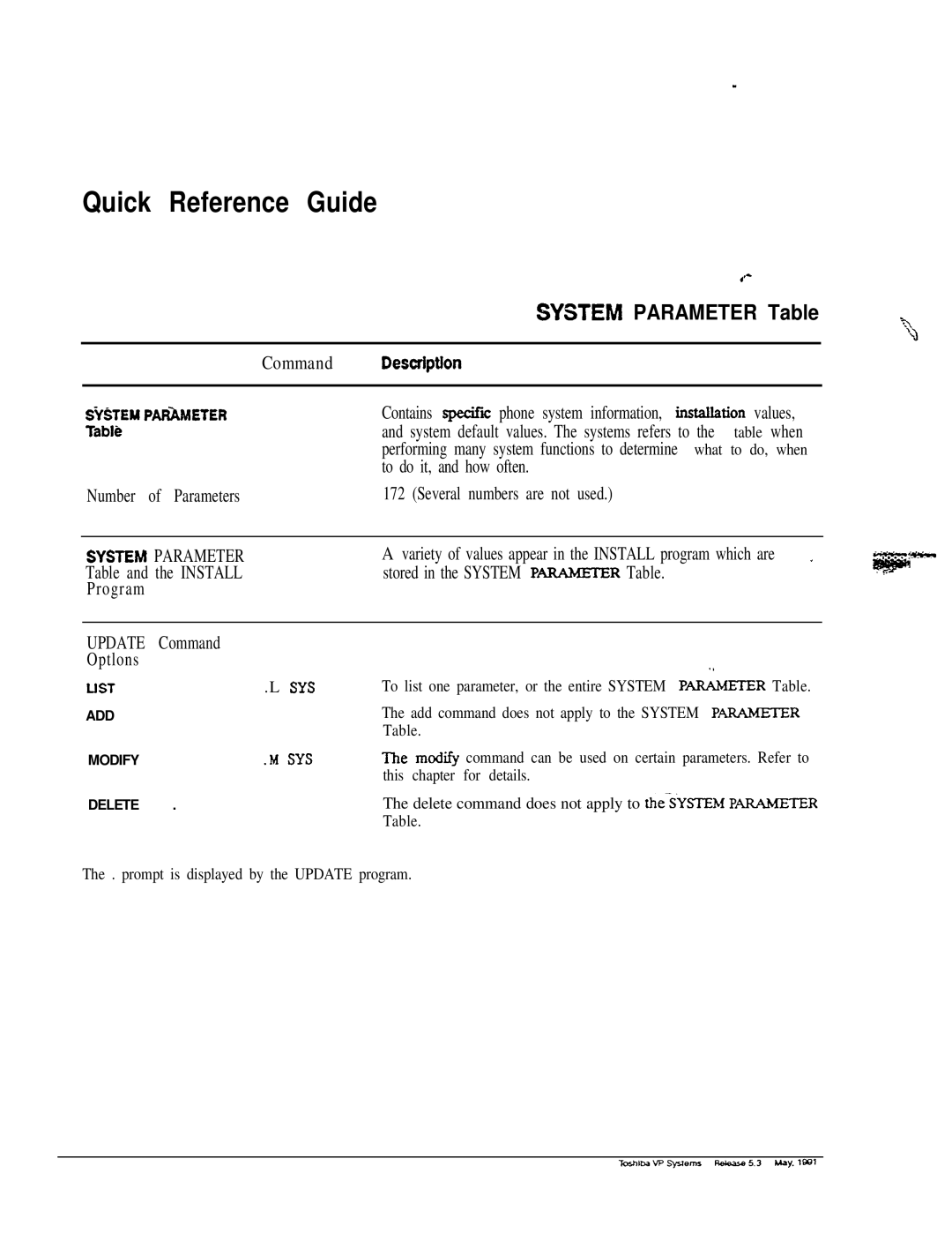 Toshiba VP 300S manual Quick Reference Guide 