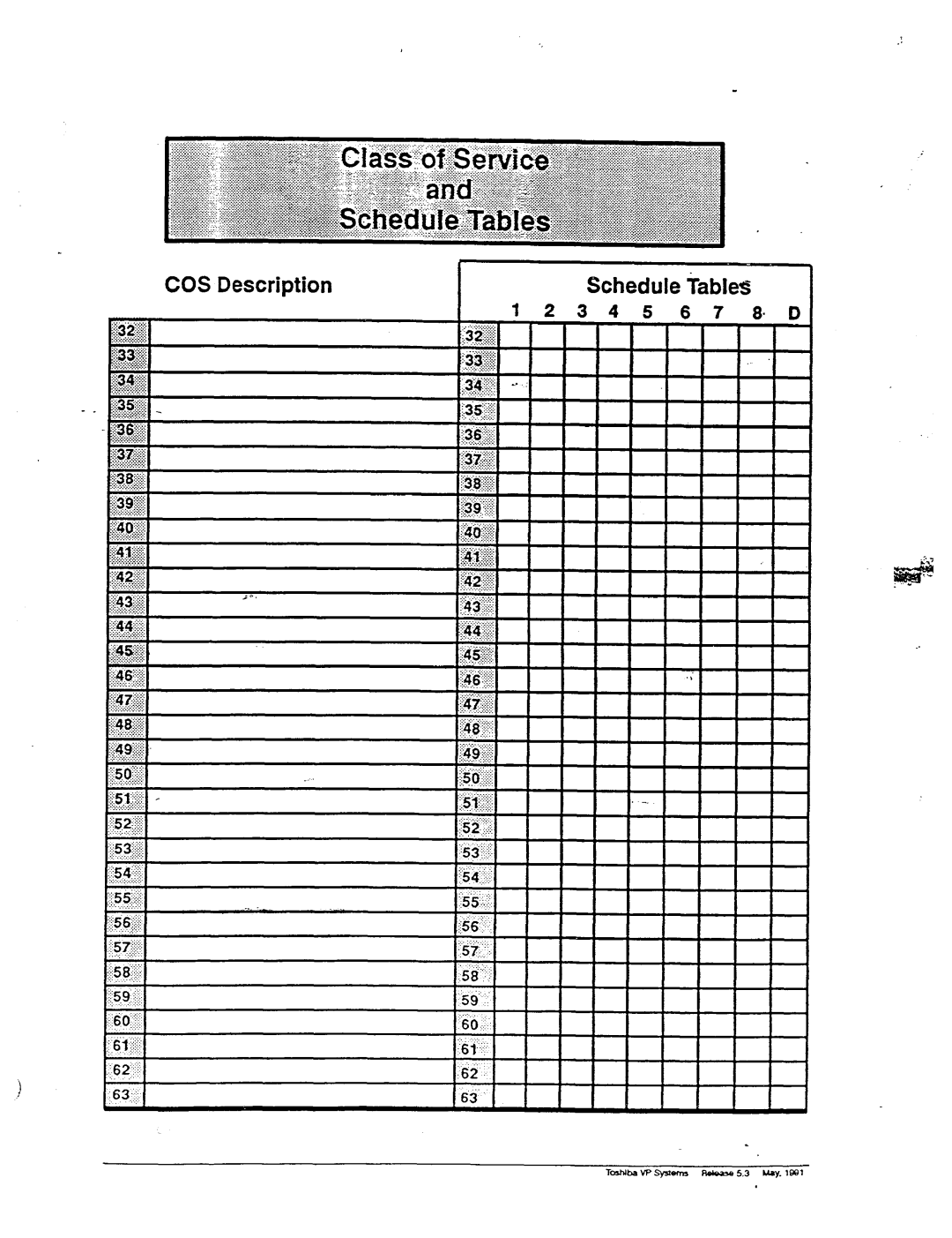 Toshiba VP 300S manual COS Description 