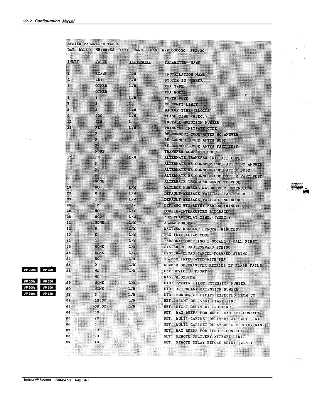 Toshiba VP 300S manual 22-2Configuration hlafud 