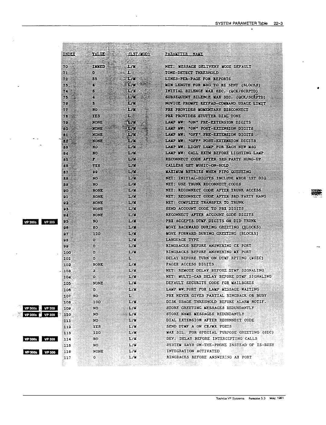 Toshiba VP 300S manual 