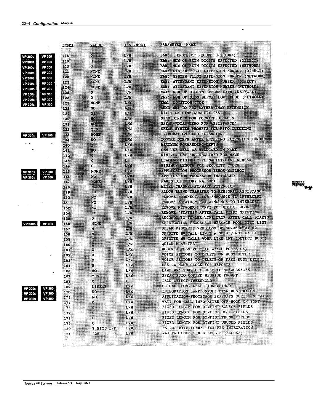 Toshiba VP 300S manual Configuration Mawd 