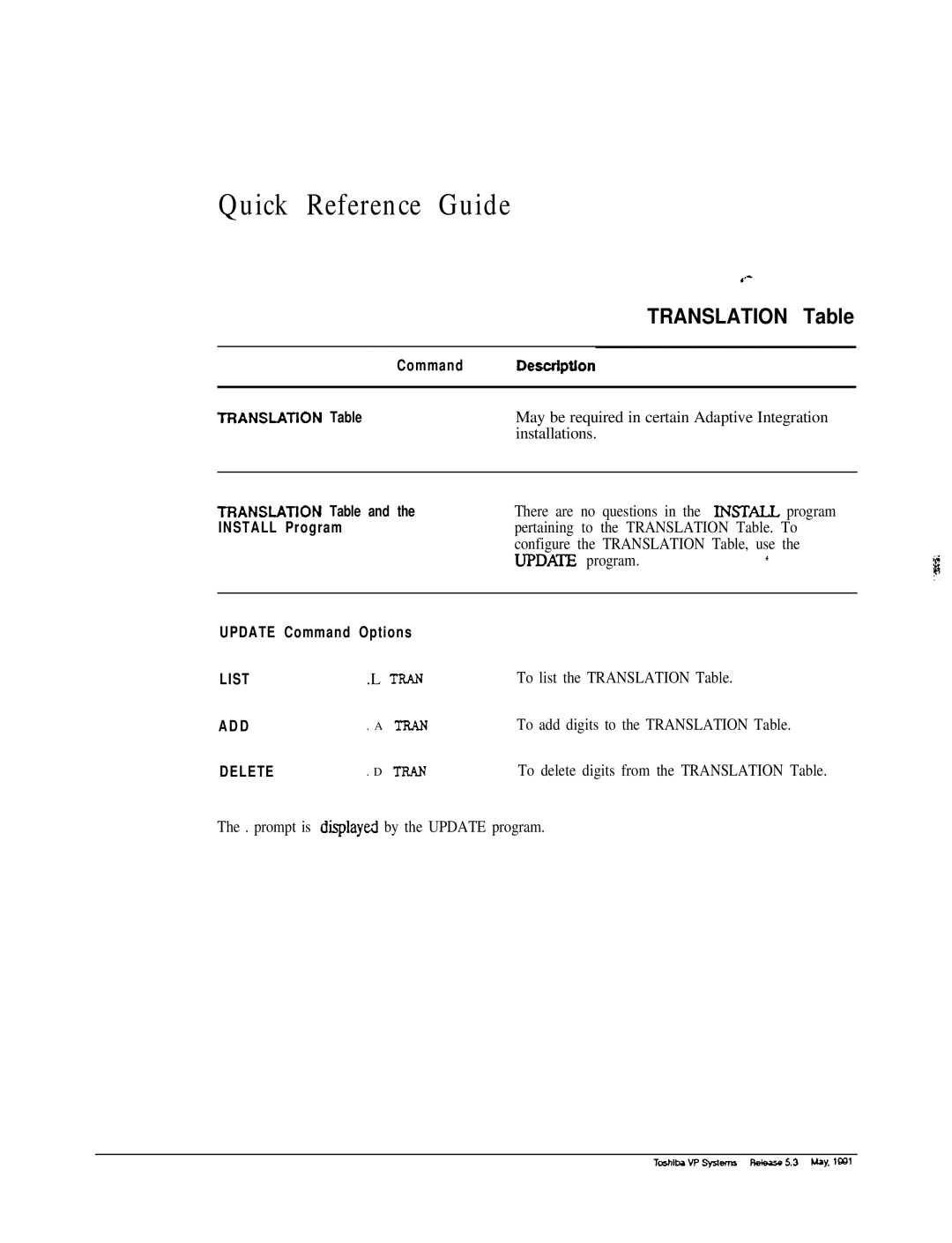 Toshiba VP 300S manual Translation Table 