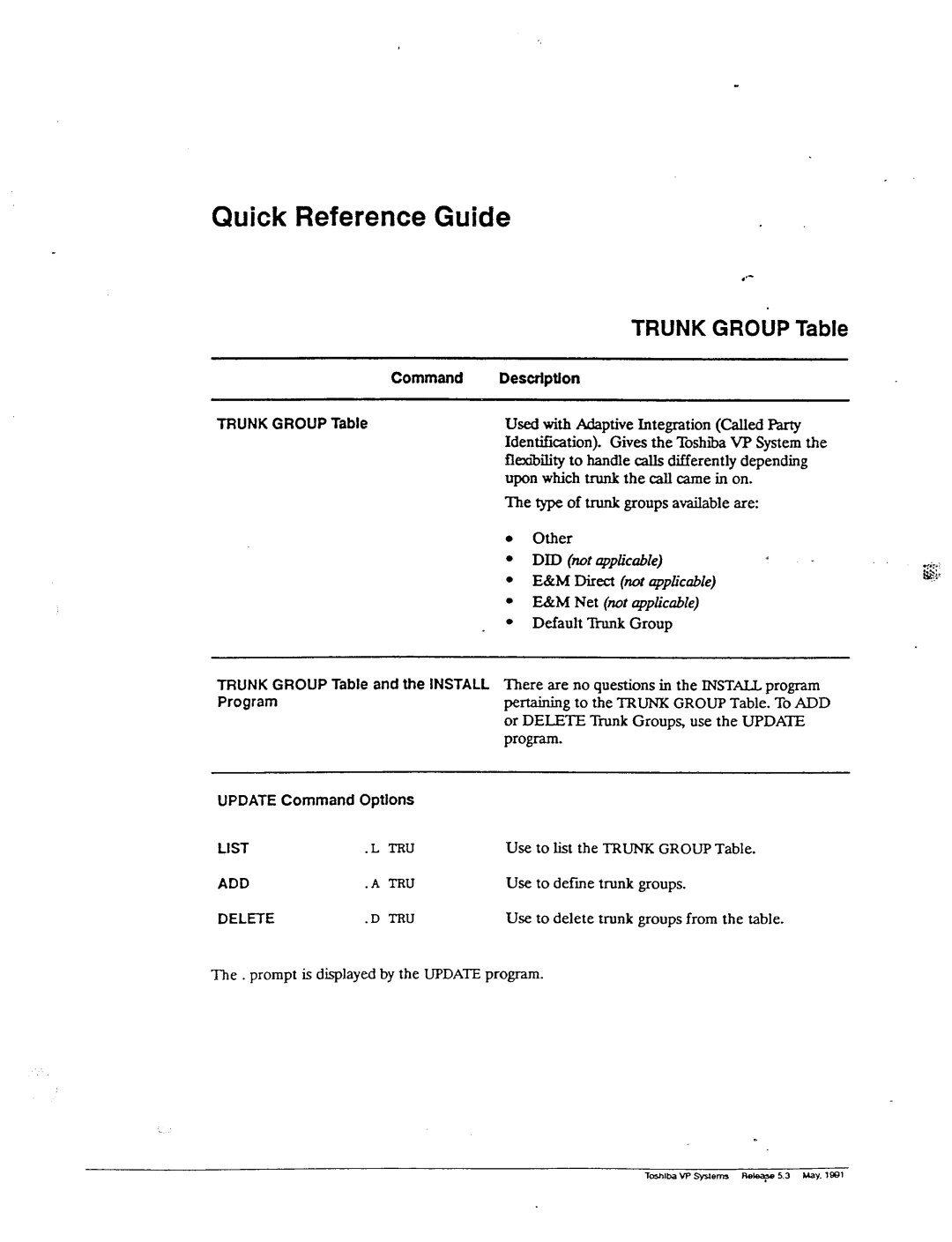 Toshiba VP 300S manual 