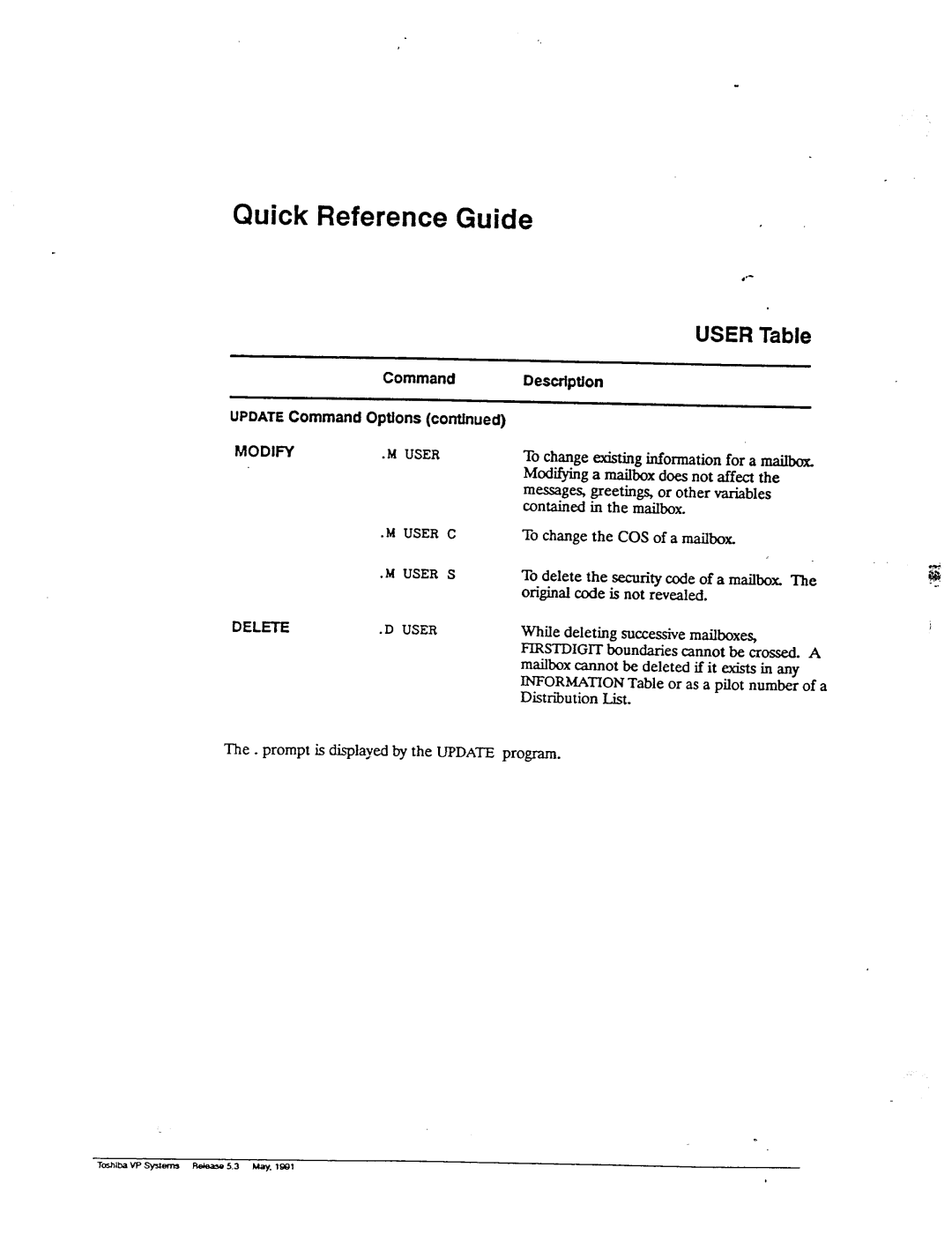 Toshiba VP 300S manual 