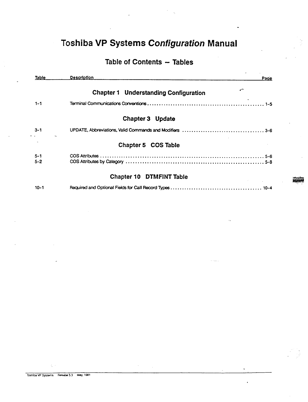 Toshiba VP 300S manual Manual 