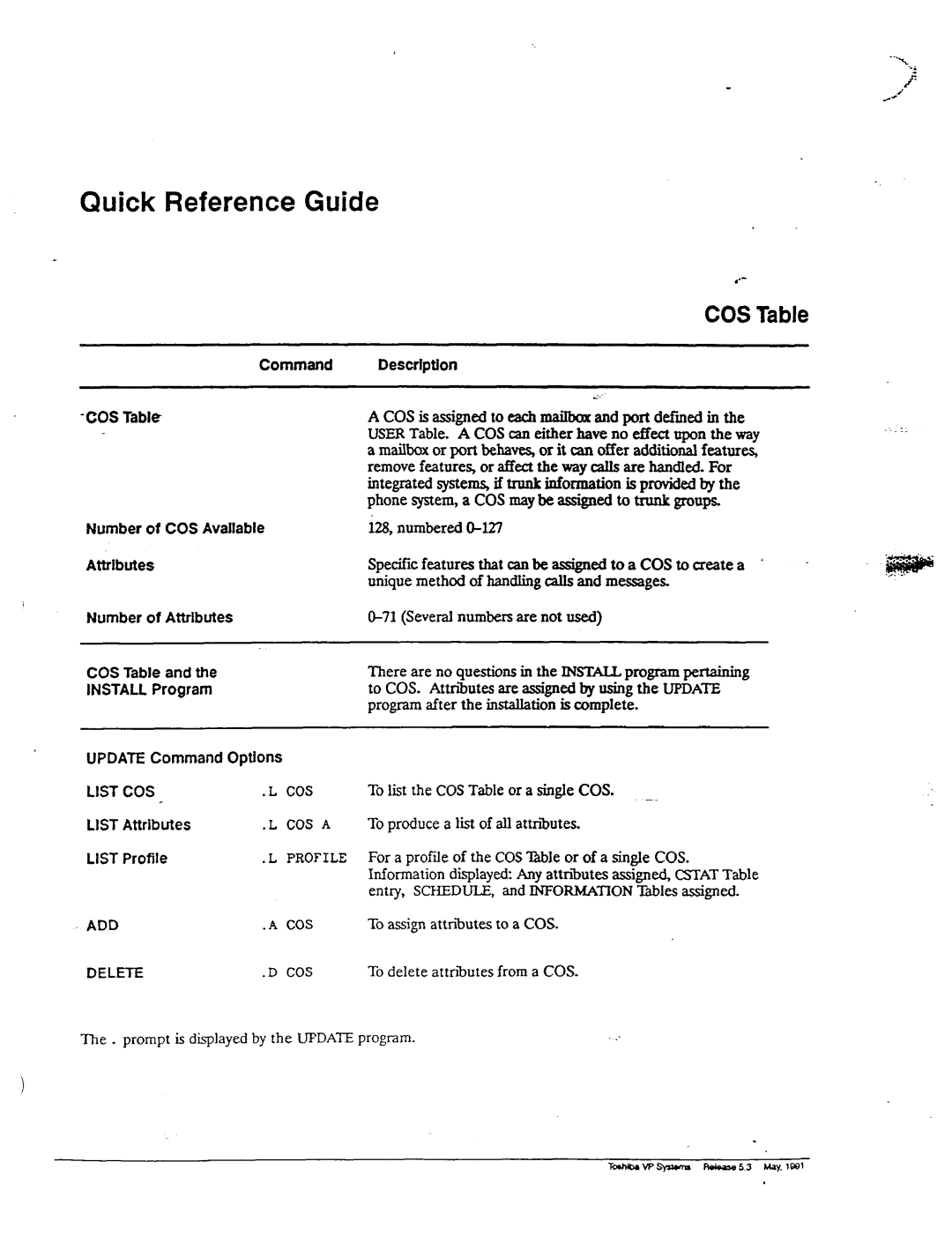 Toshiba VP 300S manual List COS, Delete 